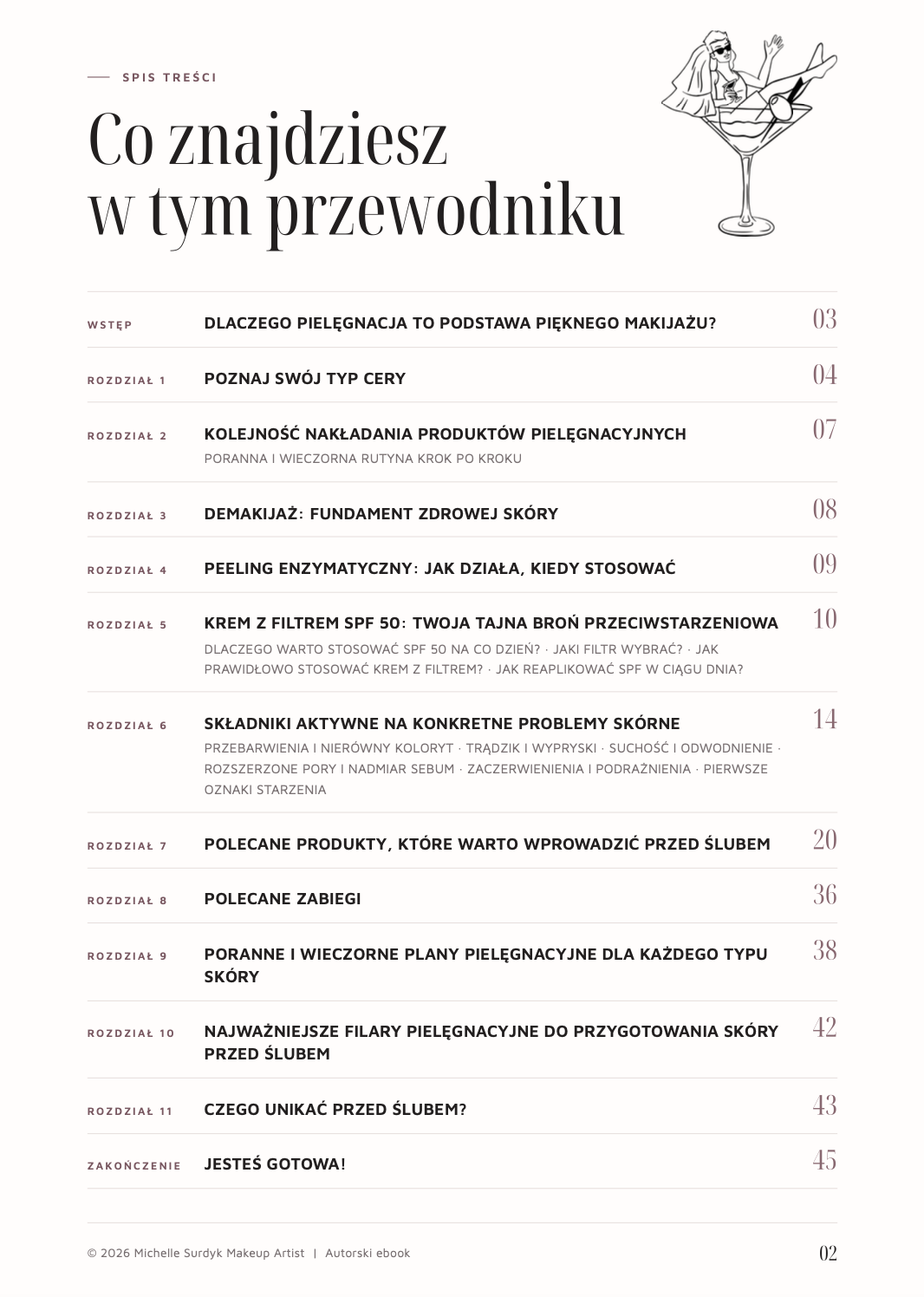 Spis treści e-booka SKIN FIRST